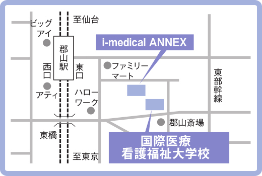 i-medical ANNEX